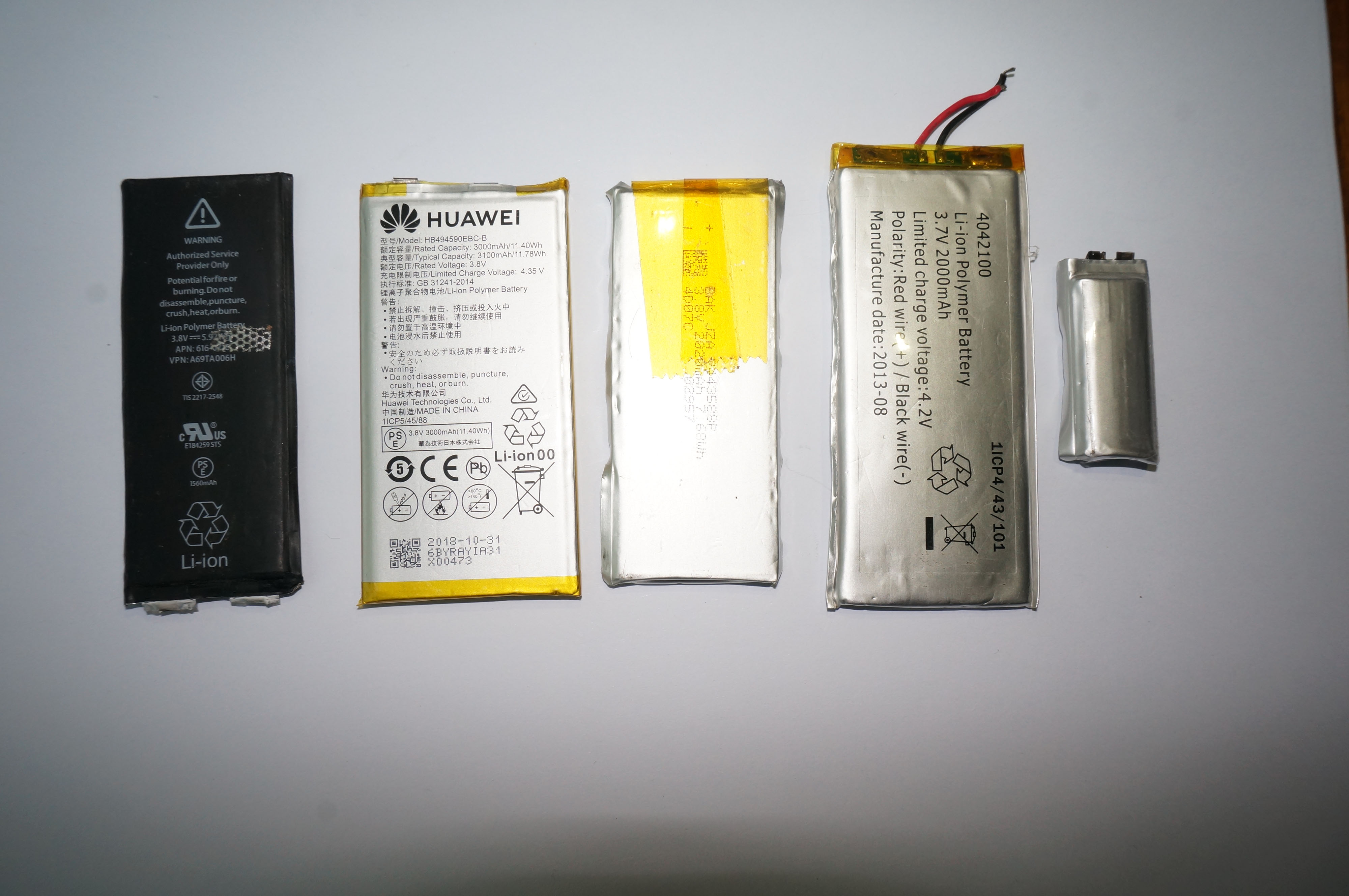 近年來(lái)鋰離子電池科學(xué)研究較大的提升有哪些方面？